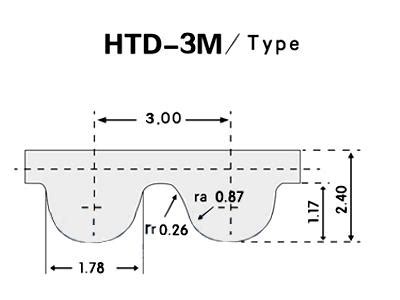 HTD 3M Closed Loop Timing Belt IT TECH