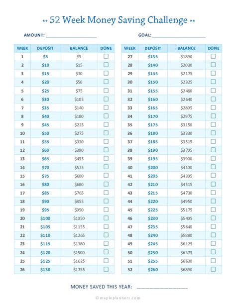 52 Week 5 Savings Challenge Printable