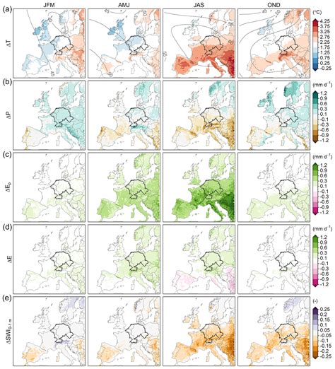 Nhess The West Central European Drought Projected In A Warmer