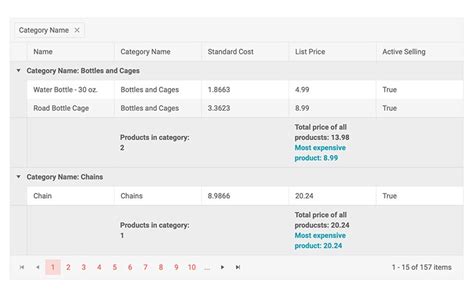 Blazor Grid Component | Telerik UI for Blazor