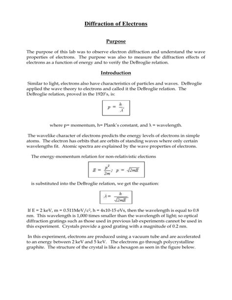 Diffraction of Electrons