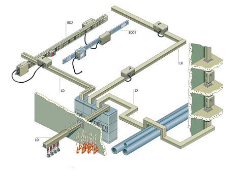 Busway System Asp Company