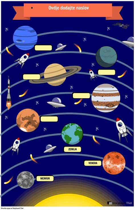 Dječji Poster Sunčevog Sustava Storyboard od Strane hr examples