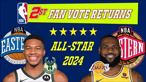 East Or West Revealed 2024 NBA All Star Voting Results Team Lineups