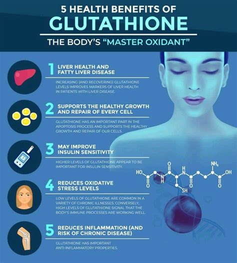 Laura Harrison On Linkedin Athletes Education Antioxidants