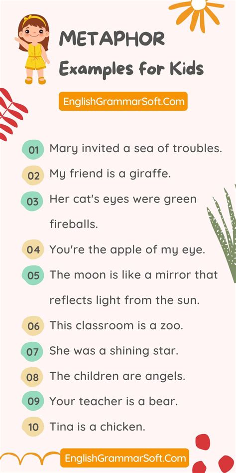 12 Types of Metaphor with Examples | Metaphor Vs Simile ...