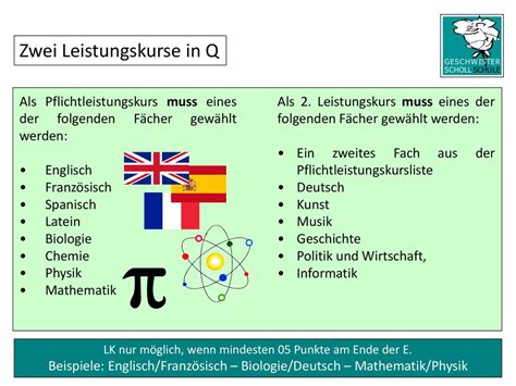 Nach Ende Der Klasse Zeugnis Ppt Herunterladen