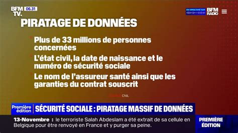 Nom date de naissance numéro de sécurité sociale 33 millions de