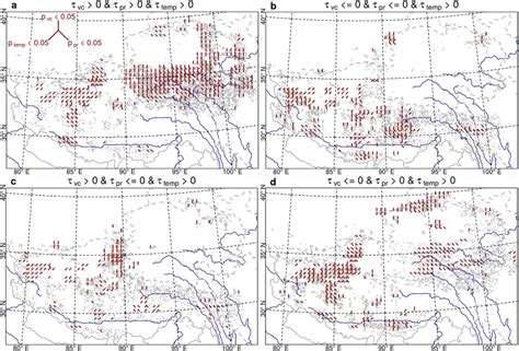 Interactions between vegetation cover and climate variables. (a ...