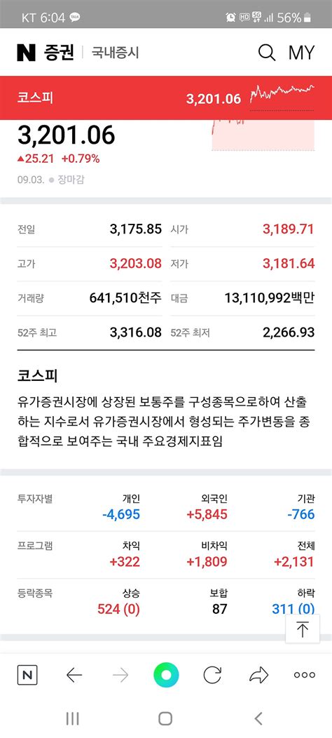 티끌모아 2021 09 03 주식매매일지