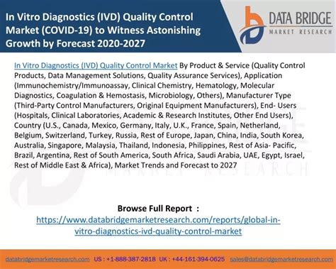 Ppt In Vitro Diagnostics Ivd Quality Control Market Covid To