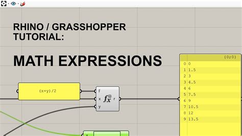 Grasshopper Basic Tutorial Creating Math Expressions YouTube