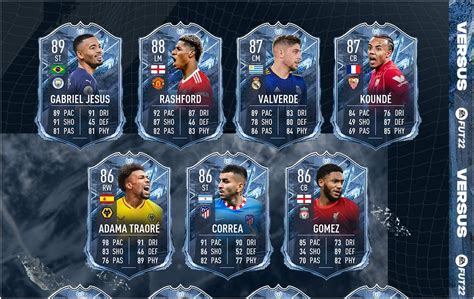 Fifa 22 Ultimate Team Full List Of Versus Ice Team Cards Revealed In