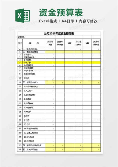 财务资金预算表格表模板下载 资金 图客巴巴