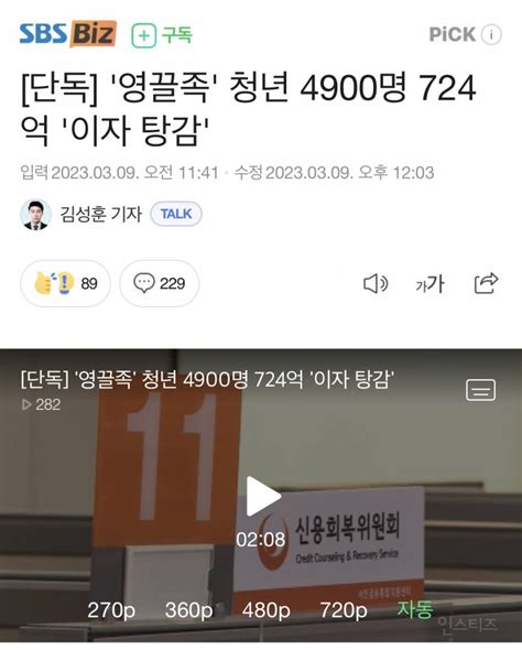 코인 빚 영끌족 청년 4900명 724억 이자 탕감 이미 지원 완료 인기 게시물old2 시보드