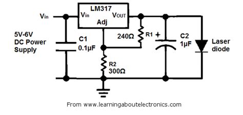 Laser Diode Driver Basics And Design Fundamentals