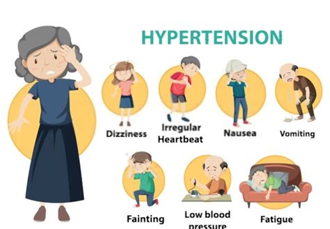 Everything You Need To Know About Hypertension Kmh Health Blog