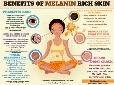 Benefits of Melanin Rich Skin [INFOGRAPHIC]