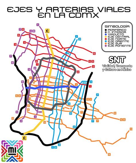 Santi Vr Sntvtc Twitter Map How To Plan Projects