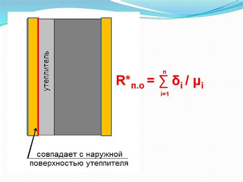 Нормирование сопротивления паропроницанию ( защита ограждающей ...