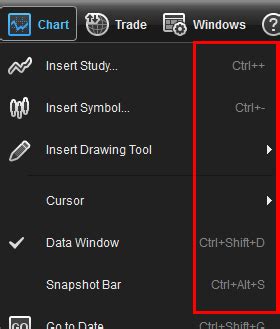 ESignal Customize Keyboard ESignal Knowledge Base