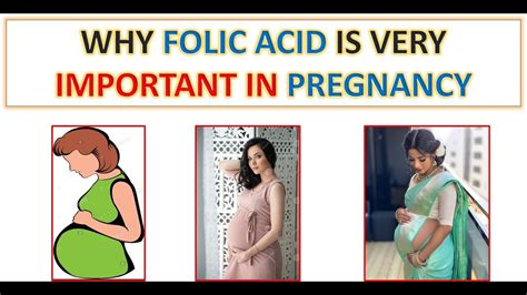 Folic Acid And Pregnancy Recommended Dose Of Folic Acid In Pregnancy Dr Maria Youtube