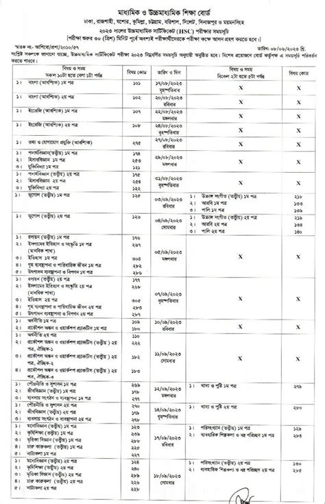 Hsc Result 2024 12th Rita Verina