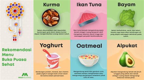 Rekomendasi Menu Buka Puasa Sehat