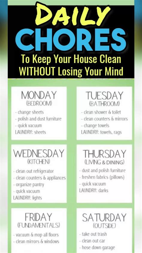 Cleaning Checklists For Busy Moms Artofit