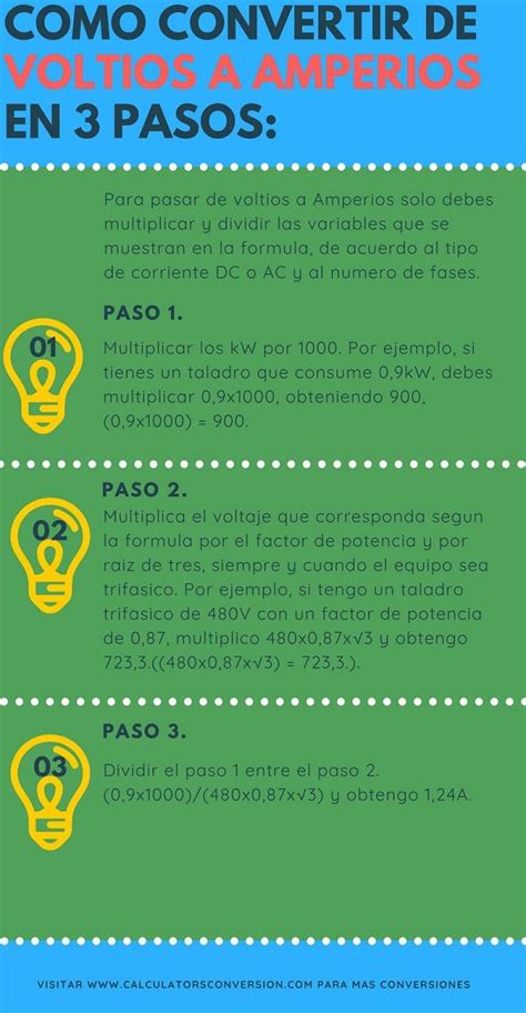 Voltios A Amperios Calculadora Como Convertir Ejemplos Tabla Y Formula