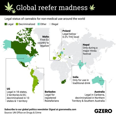 The Graphic Truth Global Reefer Madness Gzero Media