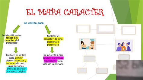 Mapa Mental Qu Es Caracter Sticas Tipos Y Ejemplos The Best Porn Website