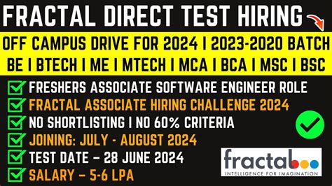 Fractal Biggest Direct Test Hiring Test Date June Off Campus