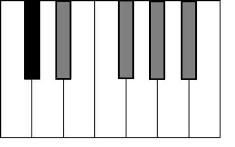 Blank Piano Keyboard Worksheet - ClipArt Best