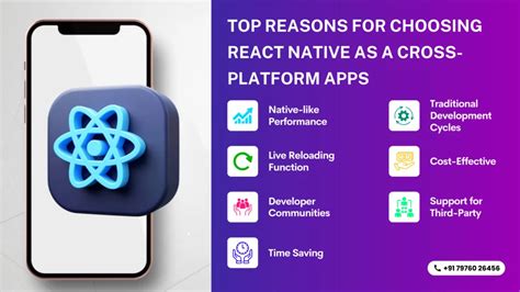 Why Choose React Native For Cross Platform Mobile App Development