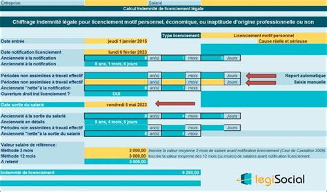 Licenciement comment rédiger le bulletin de paie en appliquant la