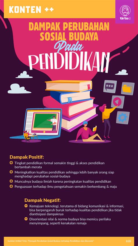 Dampak Perubahan Sosial Budaya Terhadap Pendidikan Dan Ekonomi