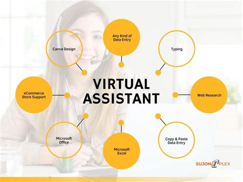 A Fantastic Virtual Assistant For Your Business Upwork