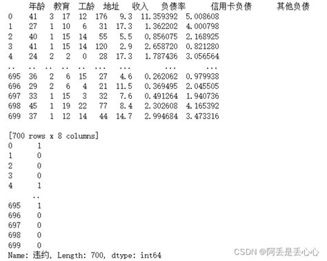 【python数据分析】数据挖掘建模——分类与预测——回归分析利用机器学习分类算法对中风数据进行模型创建的目的是 Csdn博客