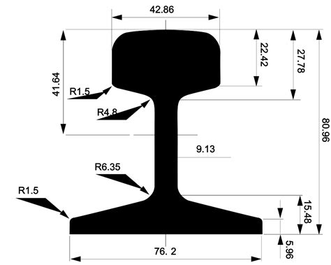 Light Rails – European profiles - Wirth Rail