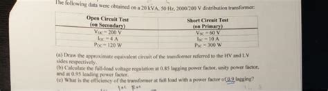 Solved The Following Data Were Obtained On A 20 KVA 50 Hz Chegg