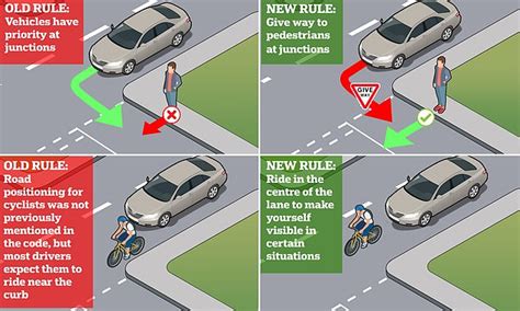 Ten Highway Code Changes Motorists Need To Know From Priority For