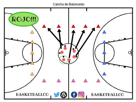 Juego MUY COMPLETO iniciación al baloncesto Basketballco