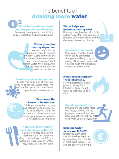 The Benefits of Drinking More Water Infographic - FINAL | PDF | Water ...