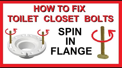 How To Fix A Toilet Closet Bolt Anchor Bolt That Spins In The Closet