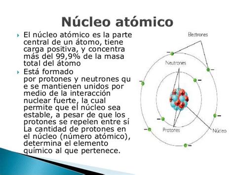 Que Es El Nucleo De Un Atomo Molimark