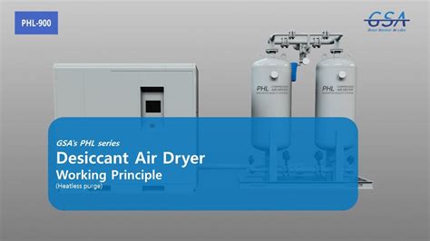 GSA heatless desiccant air dryer working principle 주 지에스에이 비가열식