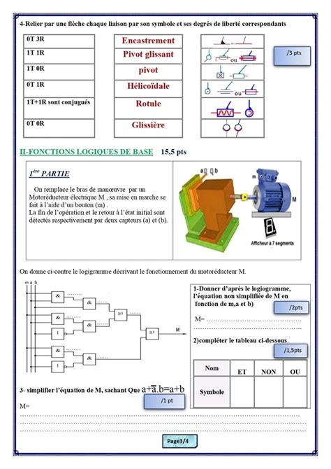 1ère année secondaire Technologie Devoirs de synthèse Technologie