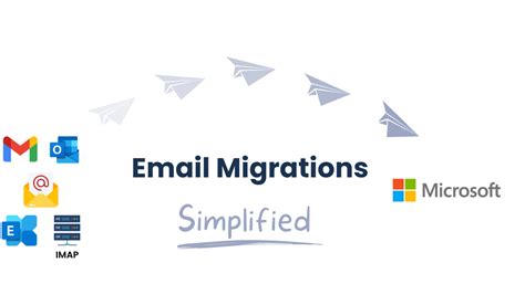 Email Migration In Easy Steps Fincomp