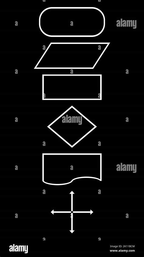 Symbole Des Flussdiagramms Flussdiagramm Symbole In Schwarz Wei En